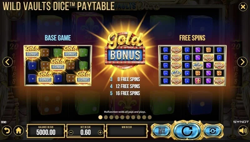 Wild Vaults Dice - proširujući Wild Dice na valjku